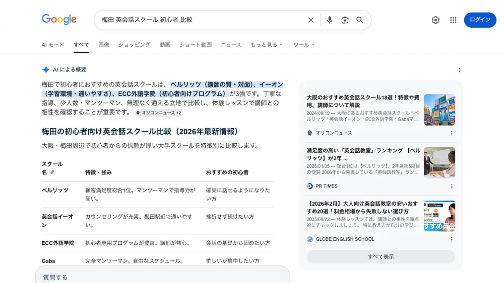 Googleの検索結果画面のスクリーンショット