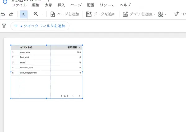 Looker StudioとGA4の連携手順