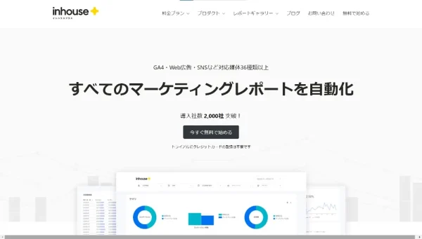インハウスプラス Looker Studioテンプレート提供