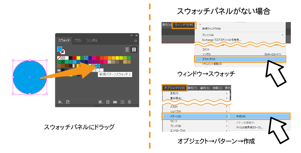 作ったオブジェクトをスウォッチパネルに登録する