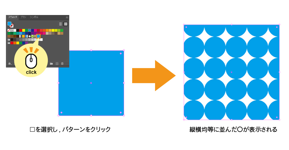 作ったオブジェクトをスウォッチパネルに登録する