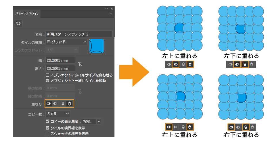 パターンのオブジェクトの重なりを変更