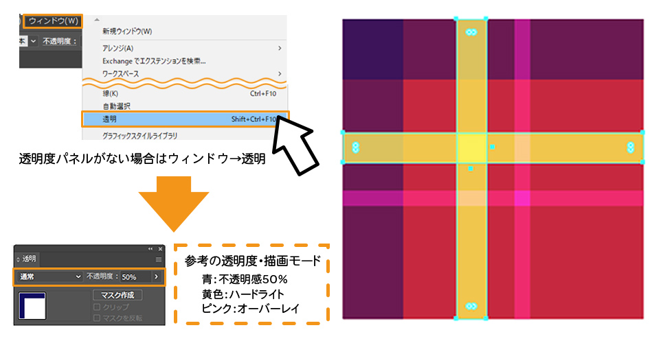 重なり順や透明度・描画モードを変更