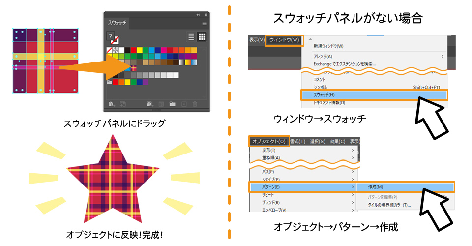 スウォッチに登録