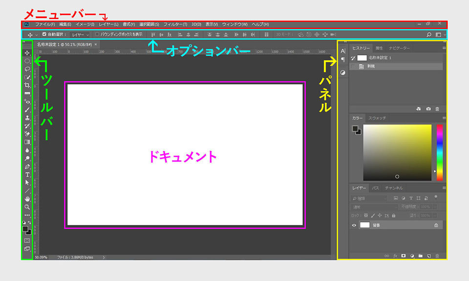 Photoshopの操作画面