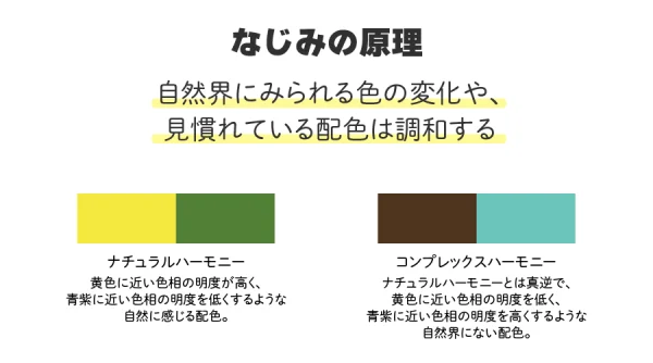 2なじみの原理:自然界にみられる色の変化や、見慣れている配色は調和する