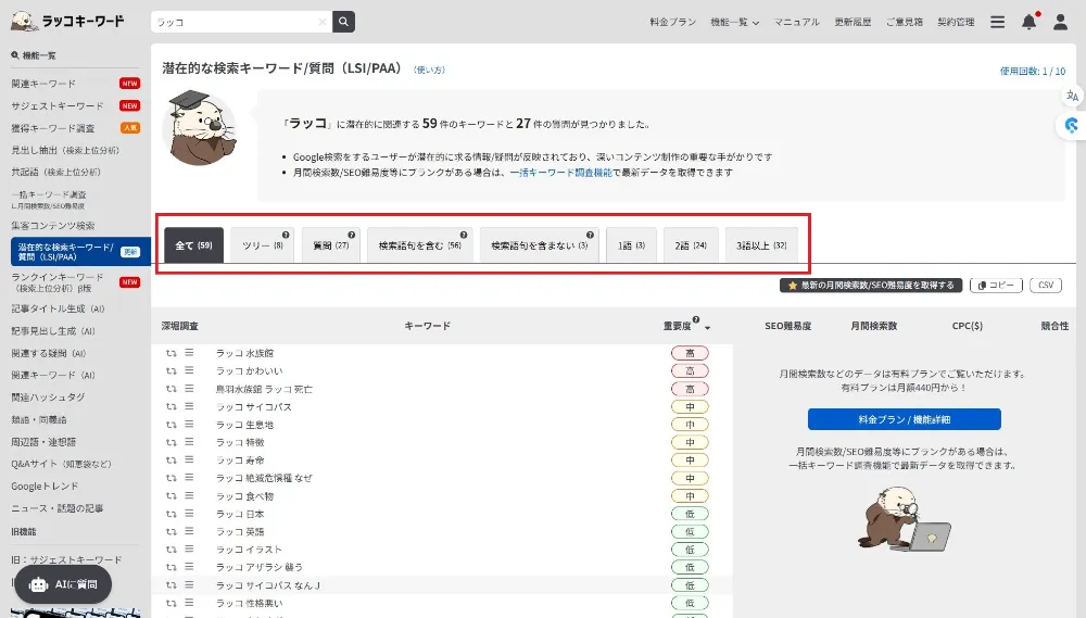 潜在的な検索キーワード/質問（LSI/PAA） 調査キーワード「ラッコ」