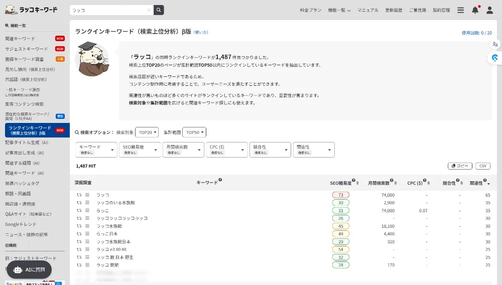 ランクインキーワード（検索上位分析） 調査キーワード「ラッコ」