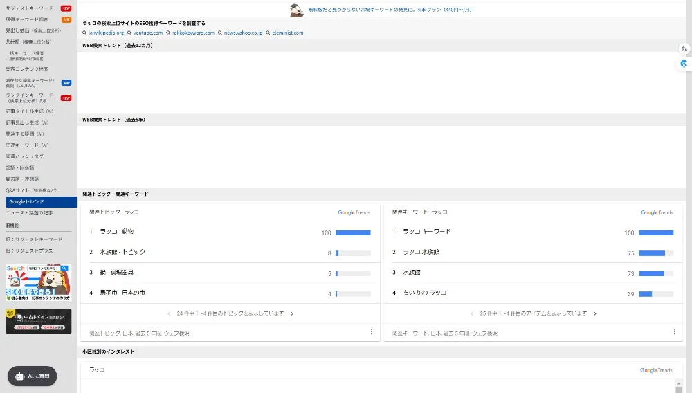 Googleトレンド 調査キーワード「ラッコ」