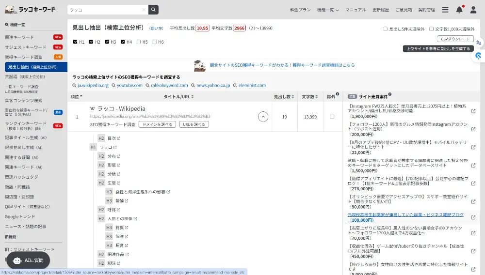 見出し抽出（検索上位分析） 調査キーワード「ラッコ」