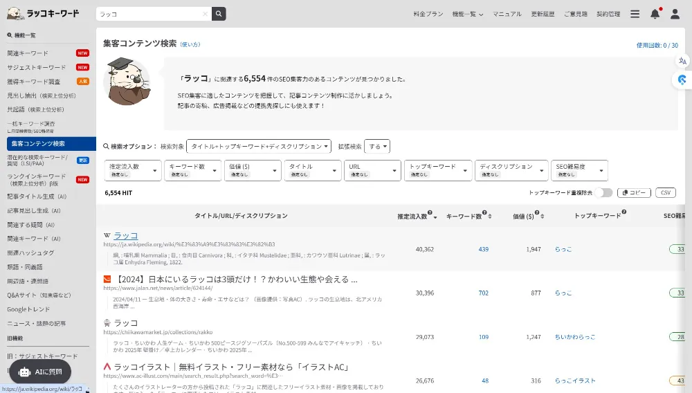 集客コンテンツ検索 調査キーワード「ラッコ」