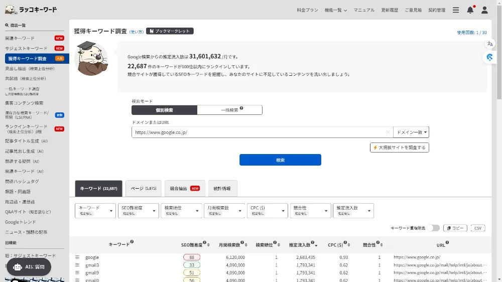 サイト調査（競合調査等） 調査サイトGoogle