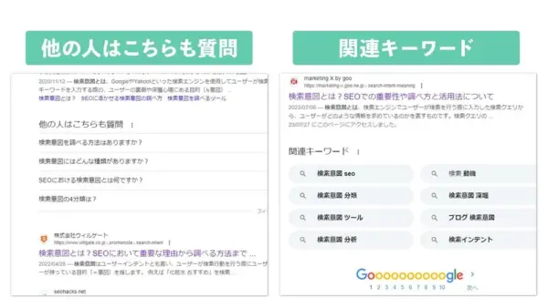 関連キーワードや「他の人はこちらも質問」からの読み取り