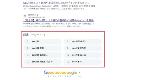 ページタイトルやメタディスクリプションの最適化における活用