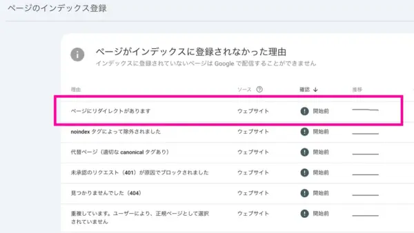 「ページにリダイレクトがあります」画面スクリーンショット
