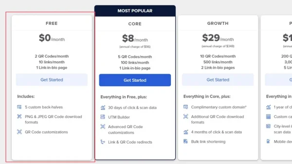 Free欄の「Get Started」をクリック※無料で使用する場合