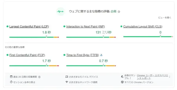 フィールドデータ（実際のユーザーの環境）