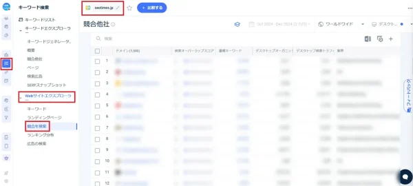 SimilarWebで競合調査を行う方法