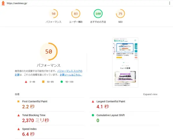 パフォーマンススコア