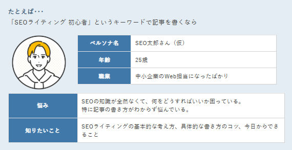 ペルソナを決める